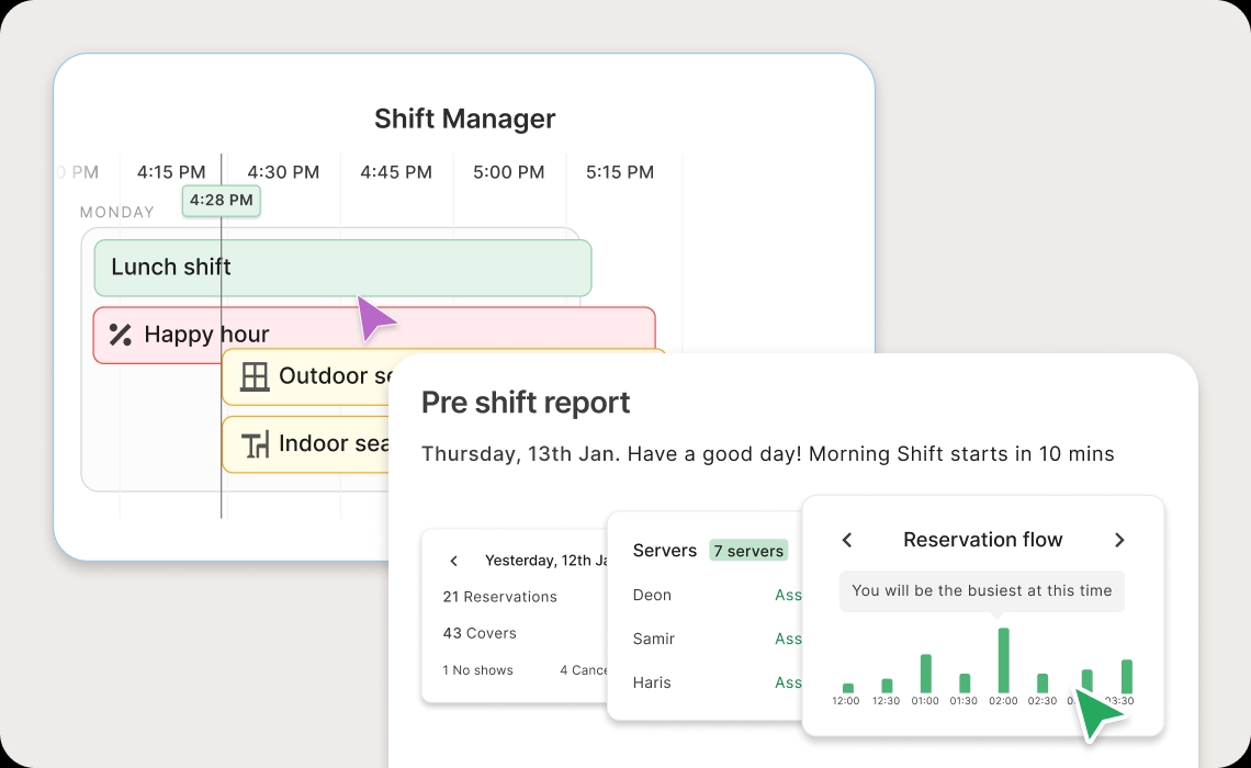 Automated attendance management system providing real-time employee attendance records, shift management, and payroll support.