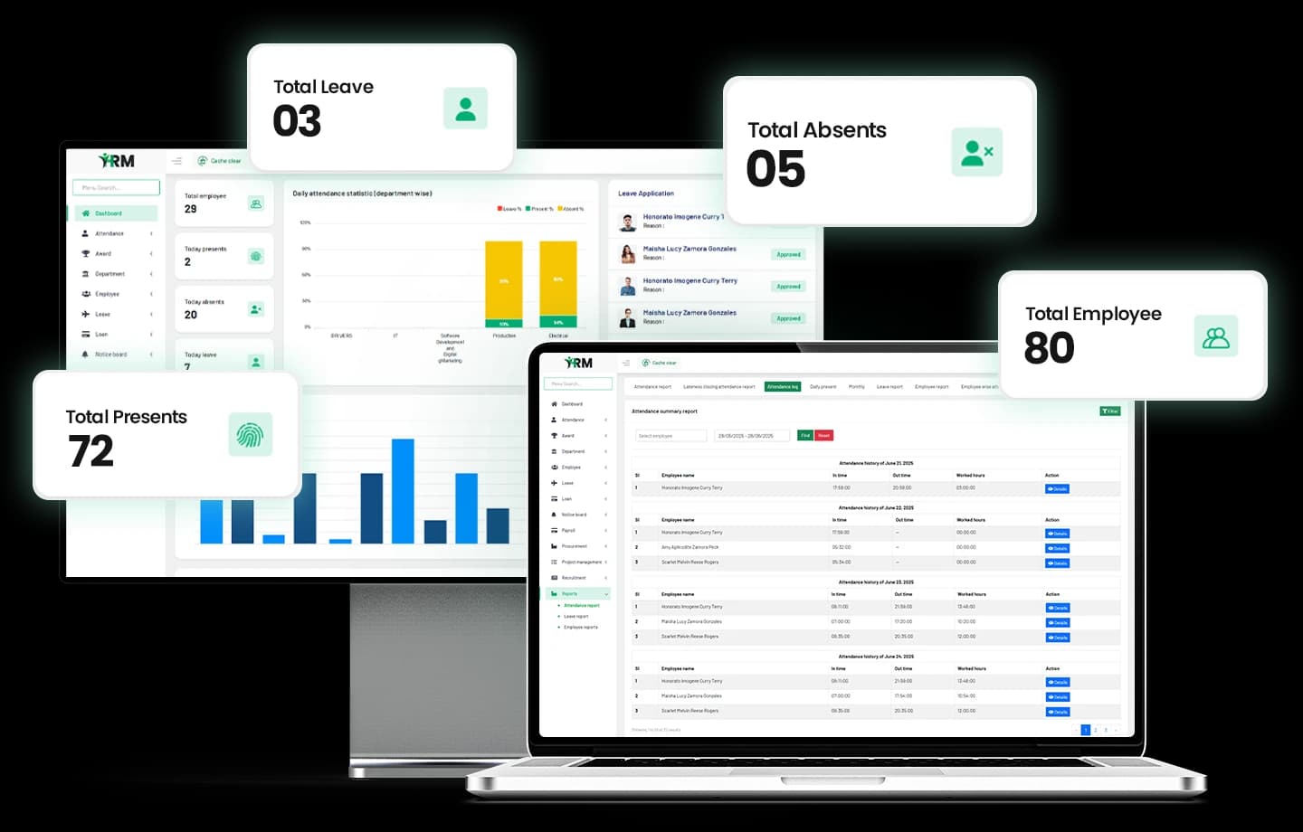 Employee attendance and workforce management system