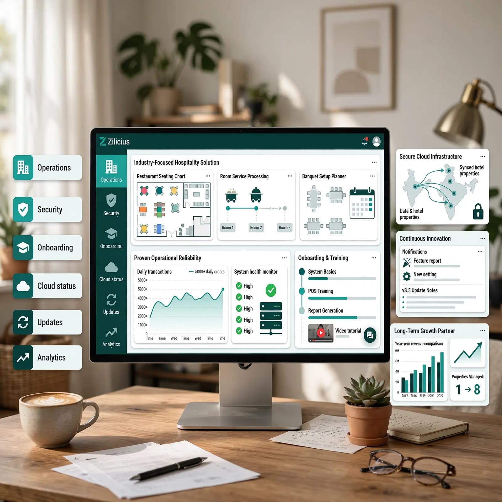 Hotel Management Software for inventory management, room service billing, banquet management, hospitality reporting and hotel operations