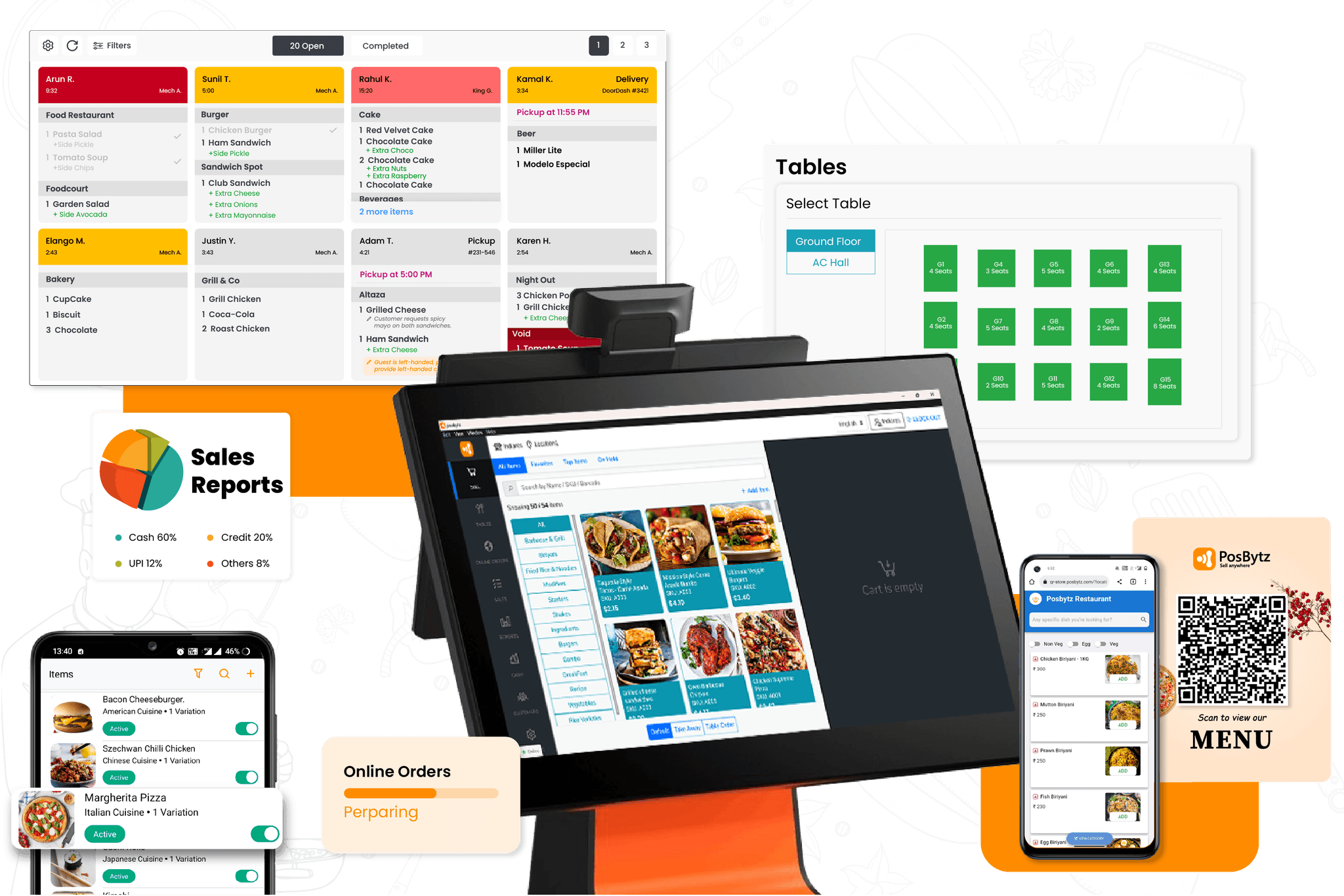 All-in-one centralized restaurant management platform providing complete visibility into outlet performance, stock movement, employee productivity, customer transactions, sales trends, and business operations across multiple locations.