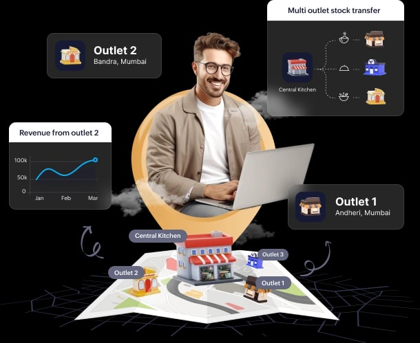Enterprise finance software interface with automated accounting and reporting tools