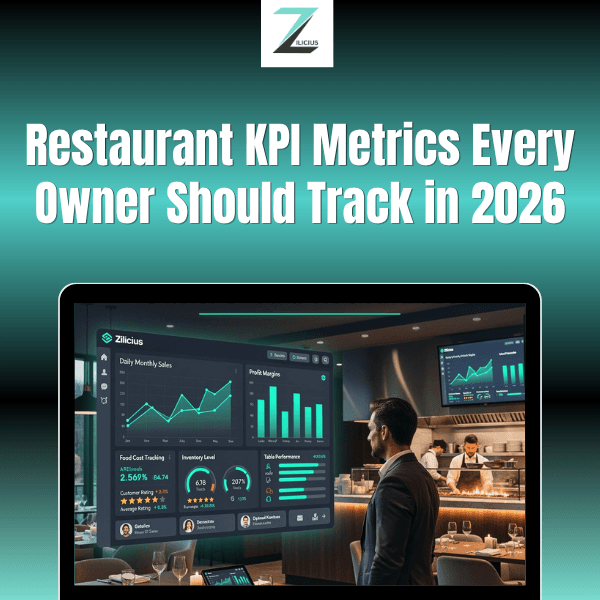 Restaurant KPI metrics dashboard showing sales, inventory, staff productivity, and profitability analytics for restaurant owners in 2026.