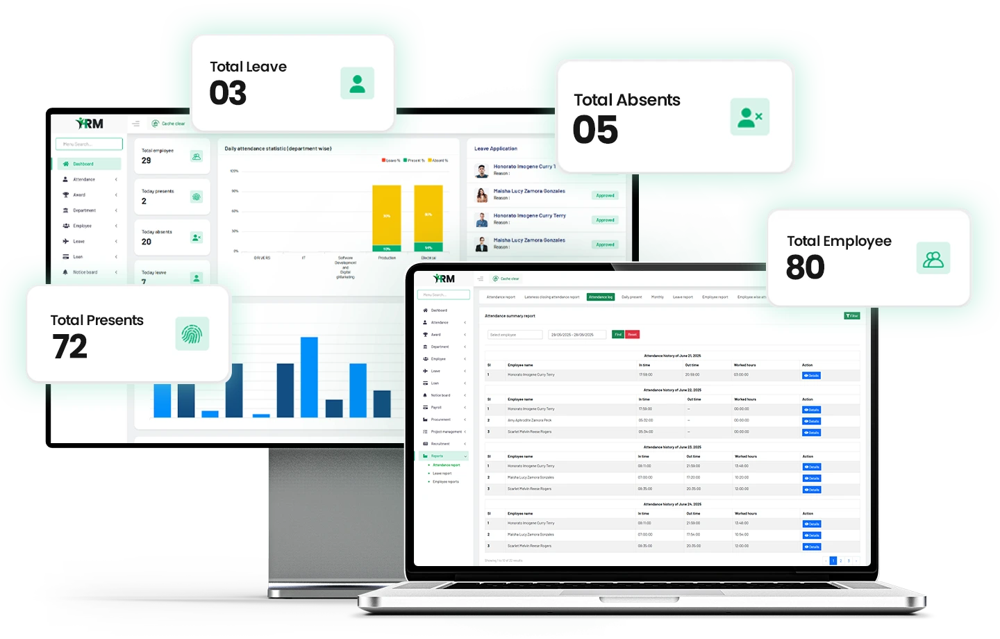 Employee attendance and workforce management system